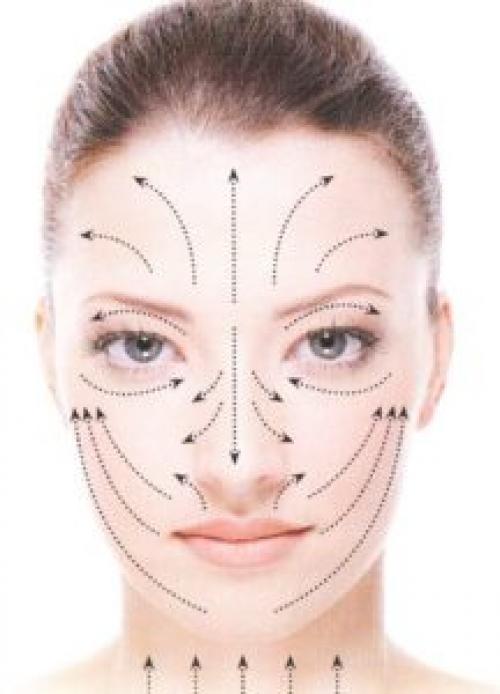 Подтянуть щеки косметология. Как подтянуть обвисшие щеки без косметолога?