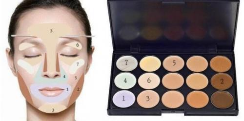 Контуринг лица поэтапно. Пошаговая инструкция: как сделать контурирование лица