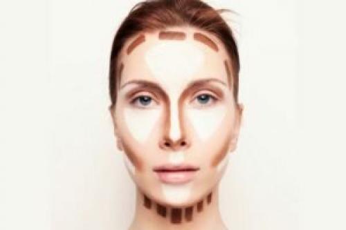 Контуринг лица схемы. Основы скульптурирования