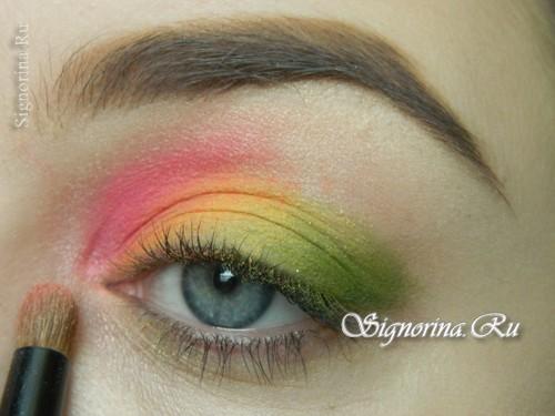 Макияж цветными тенями. Основные правила макияжа яркими тенями 15 Макияж цветными тенями. Основные правила макияжа яркими тенями 15