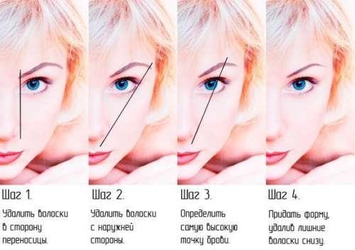 Как сделать коррекцию бровей самостоятельно. Как сделать коррекцию бровей в домашних условиях
