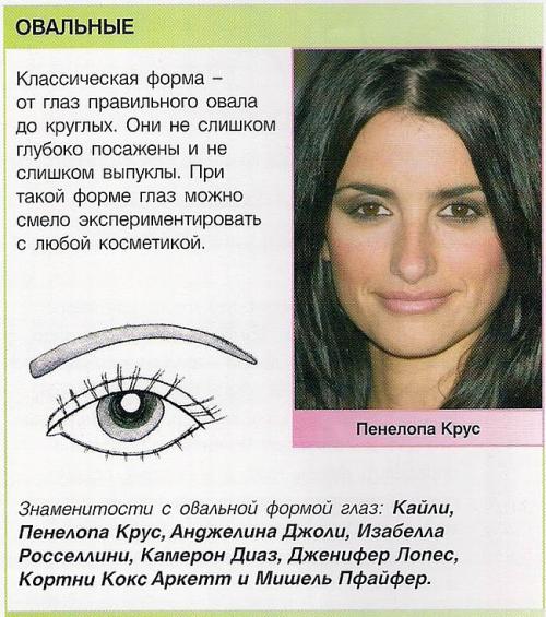 Как сделать красивый макияж себе. 9 правил макияжа глаз 13 Как сделать красивый макияж себе. 9 правил макияжа глаз 13