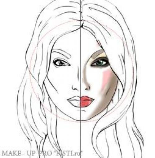 Брови крыло чайки. Макияж, прически и правильные брови для круглого лица