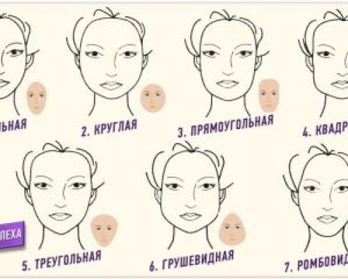 Брови для круглого лица 2019. Подбираем брови под круглое лицо