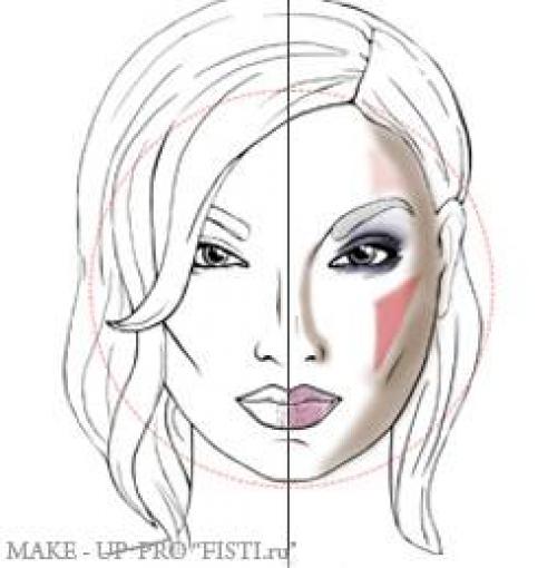 Брови крыло чайки. Макияж, прически и правильные брови для круглого лица
