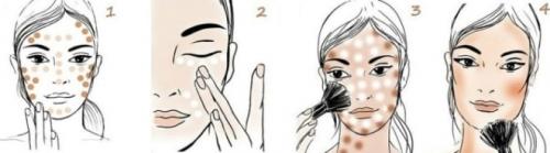 Уроки профессионального макияжа. Уроки макияжа для начинающих с пошаговыми фото