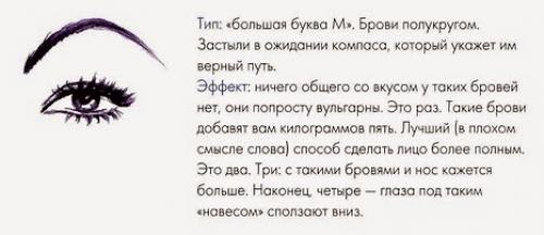 Низкие брови. Коррекция бровей. Идеальные брови. Уход за бровями.