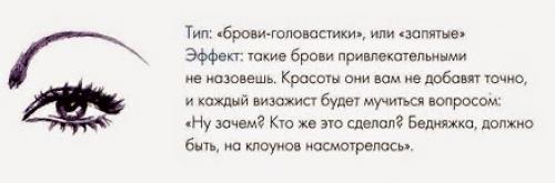 Низкие брови. Коррекция бровей. Идеальные брови. Уход за бровями.