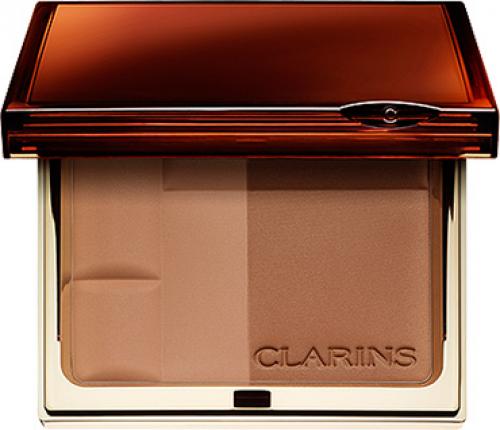 Правильный контуринг лица. Что такое контуринг 03