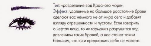 Низкие брови. Коррекция бровей. Идеальные брови. Уход за бровями.