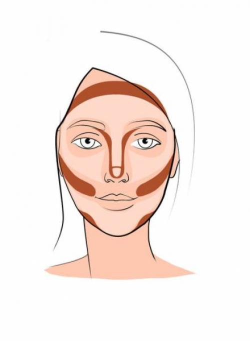 Контурирование лица на каждый день. Контуринг средством с кремовой текстурой