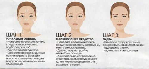 Как правильно наносить тональный крем в домашних условиях. Как правильно наносить тональный крем на лицо пошагово с фото. Техника нанесения пальцами