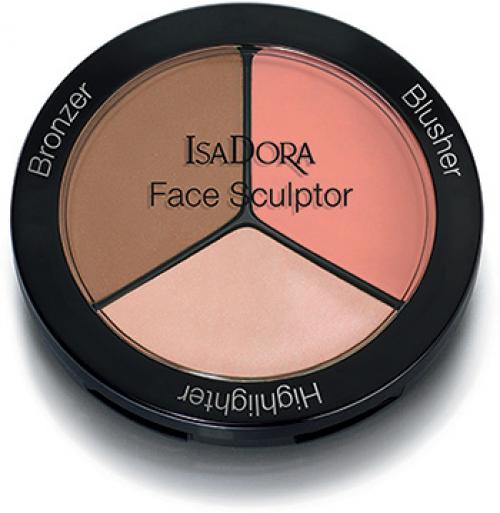 Правильный контуринг лица. Что такое контуринг 09