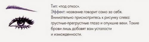 Низкие брови. Коррекция бровей. Идеальные брови. Уход за бровями.