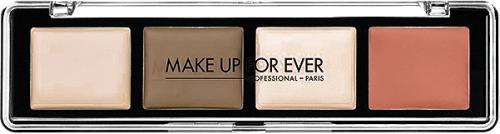 Правильный контуринг лица. Что такое контуринг 02