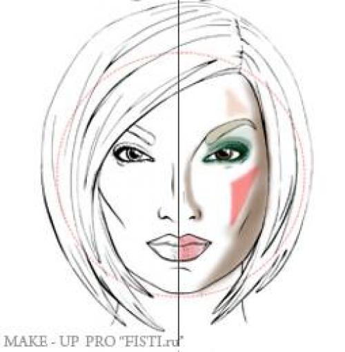 Крыло чайки брови. Макияж, прически и правильные брови для круглого лица