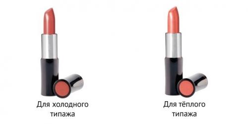 Название косметики для лица. Перечень 06 Название косметики для лица. Перечень 06