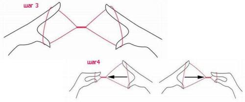 Коррекция бровей нитью самостоятельно. Выщипывание бровей нитью: лучшая коррекция?