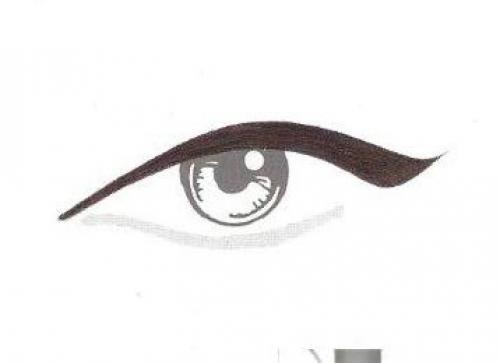Виды стрелок глаз. Как подобрать стрелки в зависимости от формы глаз? 28 Виды стрелок глаз. Как подобрать стрелки в зависимости от формы глаз? 28