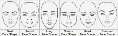 Как научиться выщипывать брови. Как правильно выщипывать брови: формы бровей