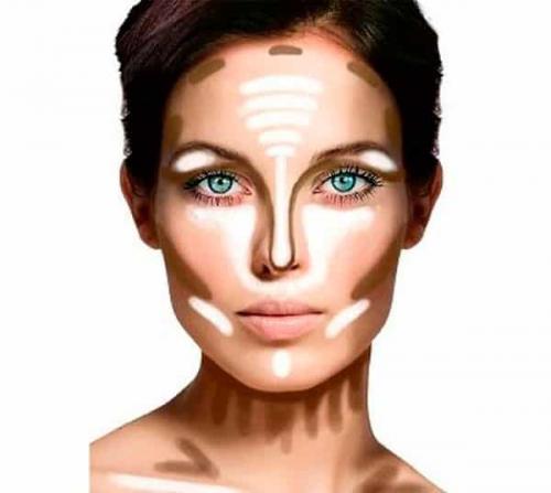 Как пользоваться палеткой консилеров. Как правильно наносить консилер на лицо пошагово