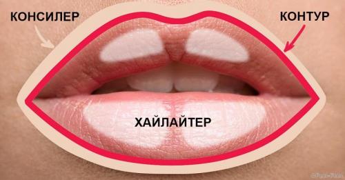 Интересные посты про макияж. 11 секретов макияжа, зная которые ты переплюнешь любого визажиста в мастерстве. № 4 — просто космос!