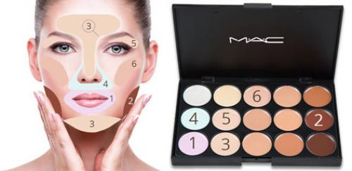 Для чего нужен фиолетовый консилер. Палетка консилеров – вещь универсальная и удобная