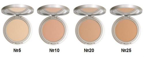 Пудра из пшеничной муки. Как правильно выбрать пудру, ориентируясь на состав