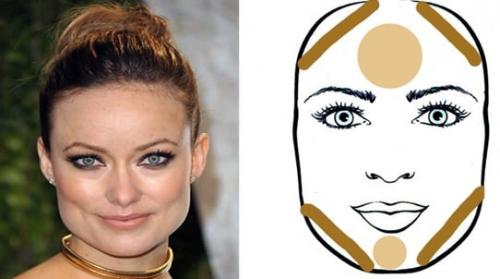 Как скорректировать лицо с помощью макияжа. Как выбрать корректирующее средство, палитра цветов и аналоги 05