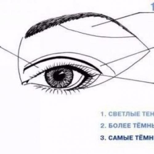 Как увеличить глаза тенями. Как лучше использовать подводку 06 Как увеличить глаза тенями. Как лучше использовать подводку 06