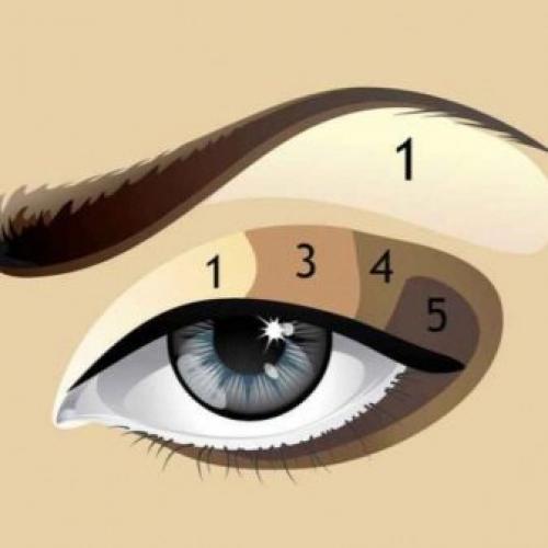 Как увеличить глаза тенями. Как лучше использовать подводку 07 Как увеличить глаза тенями. Как лучше использовать подводку 07