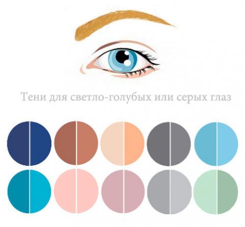 Какие тени идут серо голубым глазам. Серо-зеленые и серо-голубые глаз 03