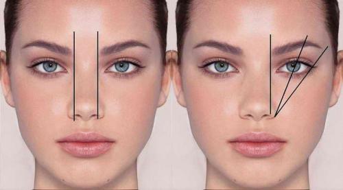 Как сделать идеальные брови в домашних условиях самой себе. Коррекция бровей в домашних условиях