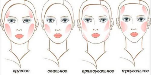 Как выделить скулы на пухлом лице. Как выделить скулы при помощи макияжа