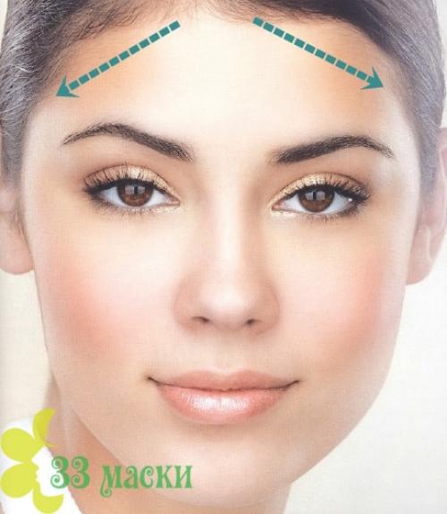 Лимфодренажный массаж лица, как часто делать. Лимфодренажный массаж лица в домашних условиях: техника и советы косметолога