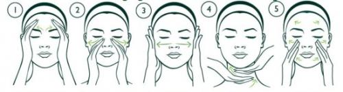 Полезен ли массаж лица после 40 лет. Омолаживающий массаж: популярные варианты