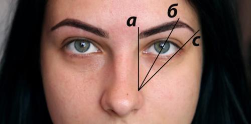 Оформление бровей. Как правильно оформить и скорректировать брови