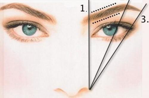 Как сделать симметричные брови. Разметка бровей ниткой