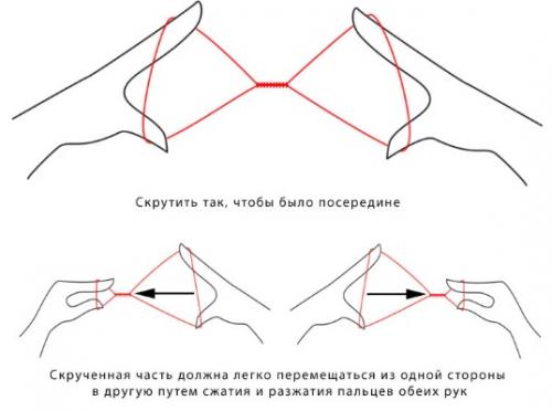 Как правильно выщипать брови самой себе. Как выщипывать брови ниткой самой себе: инструкция с фото пошагово