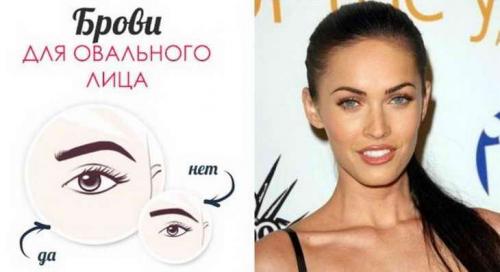Как правильно сделать брови дома самой себе. Как подобрать правильную форму