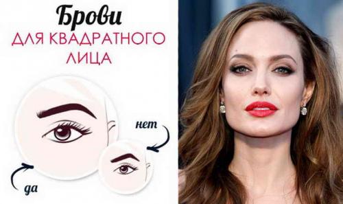 Как правильно сделать брови дома самой себе. Как подобрать правильную форму