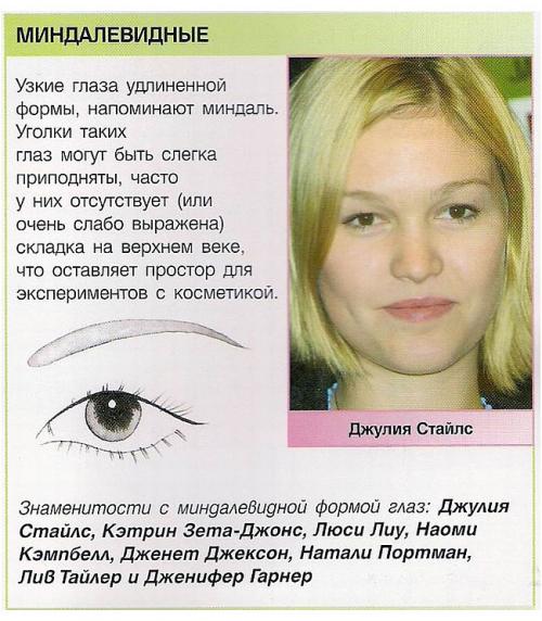 Как правильно сделать красивый макияж. 9 правил макияжа глаз 08 Как правильно сделать красивый макияж. 9 правил макияжа глаз 08