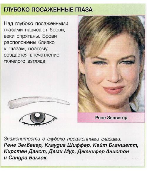 Сделать красивый макияж. 9 правил макияжа глаз 09