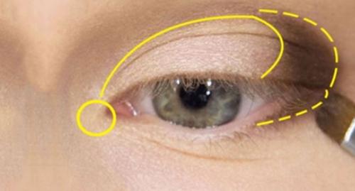 Рельефная техника макияжа глаз: волшебная техника для всех женщин! (мастер-класс)
