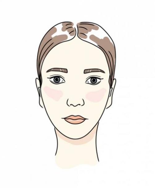 Идеальные брови это. Идеальные формы бровей в 2019 году: тренды и советы бровистов