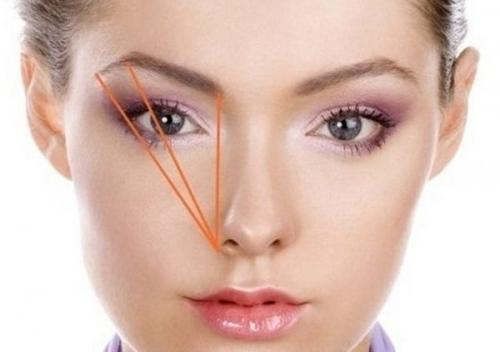 Брови форма. Как подобрать форму бровей по типу лица?