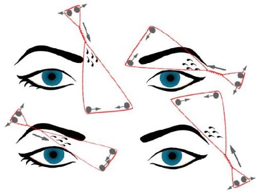 Как правильно выщипать брови. Как выщипывать брови ниткой самой себе: инструкция с фото пошагово