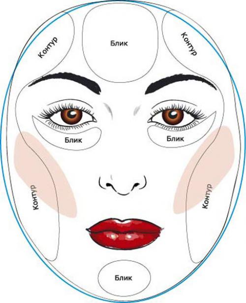 Макияж под синее платье для карих глаз. Контуринг 02 Макияж под синее платье для карих глаз. Контуринг 02