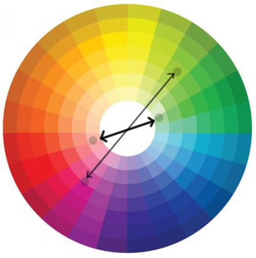 Макияж для зеленых глаз пошаговая инструкция. Идеальный макияж для зеленых глаз пошагово. Фото+Видео. Цветовая палитра для зеленоглазых