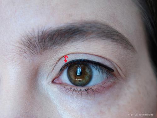 Виды стрелок для нависшего века. Как сделать качественные стрелки на нависшем веке